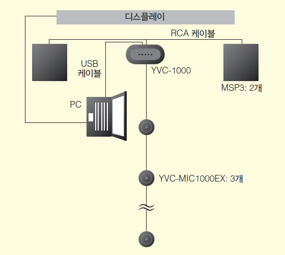 guide_compose25.jpg