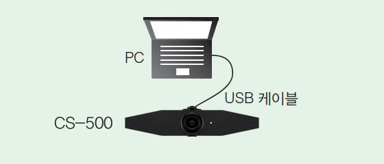 guide_compose8_cs500.jpg