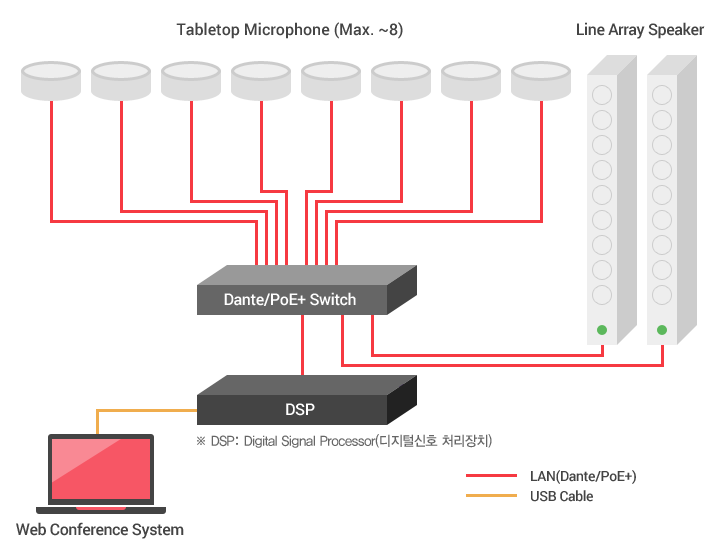 guide_compose_tabletop40.png